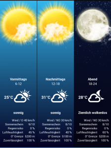 WetterDarwin